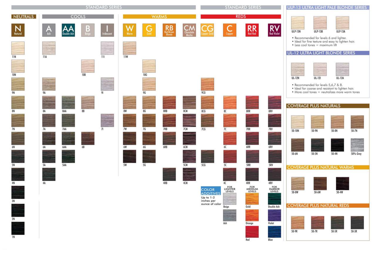 CHI Ionic 8C Shine Shades Liquid Haarfarbe 89ml - medium copper blondblonde